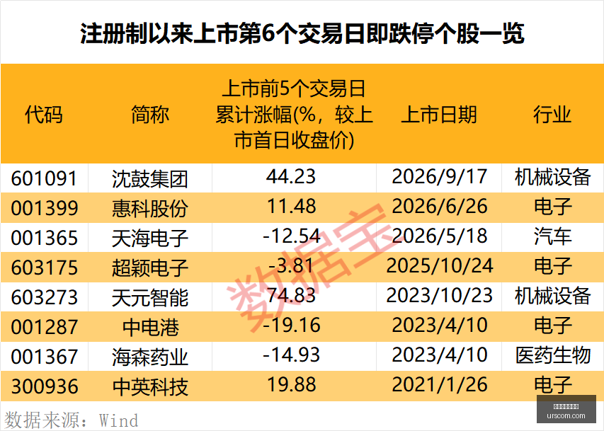 特斯拉,款惊艳发布,飞行功能引,开云官网网页版,开云体育,网页版入口,开云官网,体育资讯